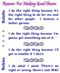 Ethics &amp; Religious Culture on Pinterest | Character Counts ... via Relatably.com