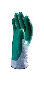 Amazon.com: SHOWA Atlas 370 Nitrile Palm Work Gloves, Pink ...