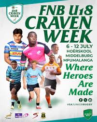 SA School Sports - News update
