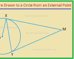 Circle with two tangents from a point outside the circle