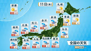 Yahoo!ニュース - News update