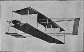 Image result for first aeroplanes