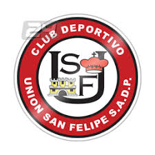Chile - Unión San Felipe - Results, fixtures, tables, statistics ... - Union-San-Felipe