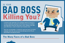 Quotes About Bosses. QuotesGram via Relatably.com