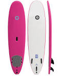 New Surfboard Reviews - Surfing - m