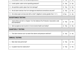 Image of Contoh checklist troubleshooting sistem sprinkler tingkat lanjut