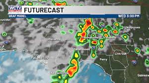 WCTV - News update