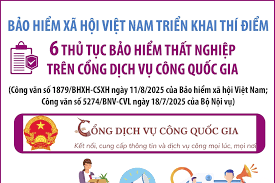 Báo Khánh Hòa - News update