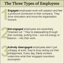 Workplace Quotes on Pinterest | Workplace Motivation, Team ... via Relatably.com