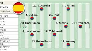 Diario AS - News update