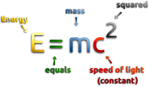 Image result for einstein equations