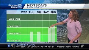 WISN - News update