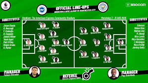 Besoccer