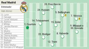 Diario AS - News update