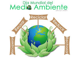 Resultado de imagen de dia mundial del medio ambiente frases