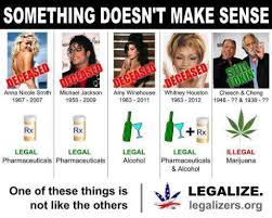 Resultado de imagen de Legalization