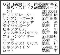 Yahoo!ニュース - News update