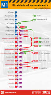 Warszawski Transport Publiczny - News update