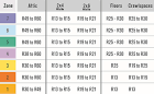 Cost to Install Wall Insulation - 20Cost Calculator (ZipCode based)