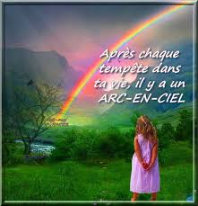 Résultat de recherche d'images pour "bon courage pour le travail animees"