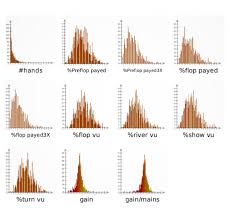 Image result for small multiples