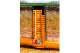 Check Valve In Basin. Type: ZK-K - Helnor