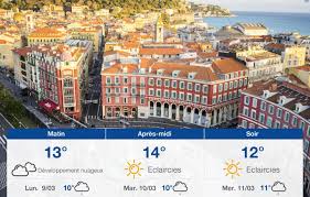 Prévisions météo du dimanche 8 mars 2026 à Nice