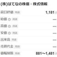 News source: Yahoo!ニュース