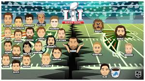 Image result for super bowl 2017 news