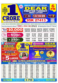 Dear Lottery Sambad latest news photo (Eastern Mirror)