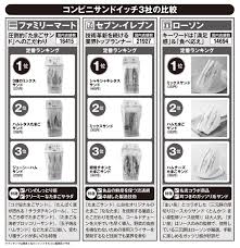 News source: FRIDAYデジタル