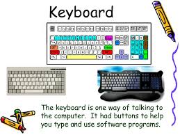 Image result for pictures of computer parts
