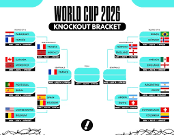 Spain vs Belgium: The Ultimate Showdown That Decides France's World Cup Fate