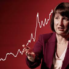 UK Spring Statement 2025: The Markets Box in Rachel Reeves