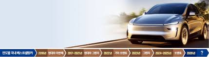 기아 쏘렌토