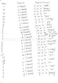 英和画像辞典：(urdu language)の意味は画像で解説！見るだけで「urdu language」の意味が分かる・覚えられる 