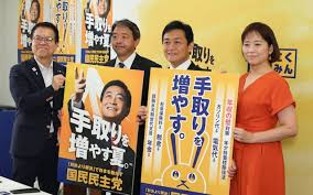 日本経済新聞 - News update