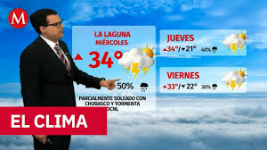 Clima Tepic