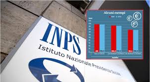 Il Messaggero - News update