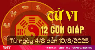 Báo Hà Tĩnh - News update