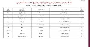 اليوم السابع - News update