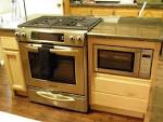 Oven Reviews - CNET