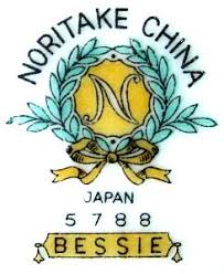 Image result for 5788