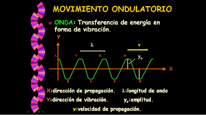 MOVIMIENTO DE LAS AGUAS OCEANICAS Images?q=tbn:ANd9GcRmxblfuBvjDCf-yoJi2VZYF4yaEuPVDvGoCL__UdXASAidM4YY