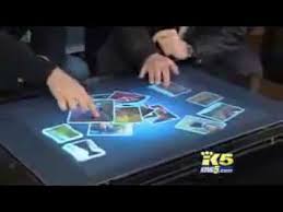 Image result for latest future technology
