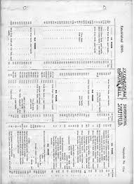 John Y Cowlishaw - MADE IN SHEFFIELD - Sheffield History - Sheffield Memories - post-11731-094338600%25201307903947