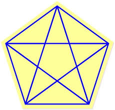 Image result for ‫قطر چند ضلعی‬‎