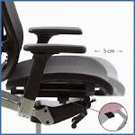 Full mesh toimistotuolissa