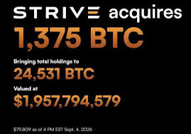 استرایو دوباره بیت‌کوین خرید؛ ذخایر شرکت از ۲۴۵۰۰ واحد BTC عبور کرد