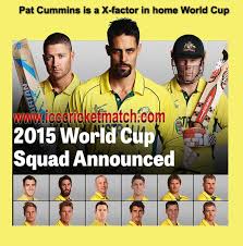 Image result for australia cricket team for world cup 2015 hd wallpapers